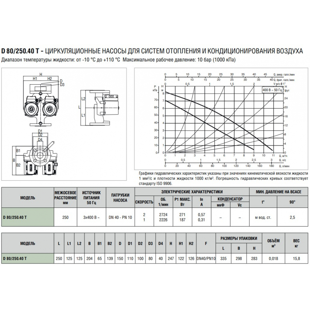 Циркуляционный насос DAB D 80/250.40 T (505826671)