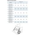 Vents НКП 250-2,0-1