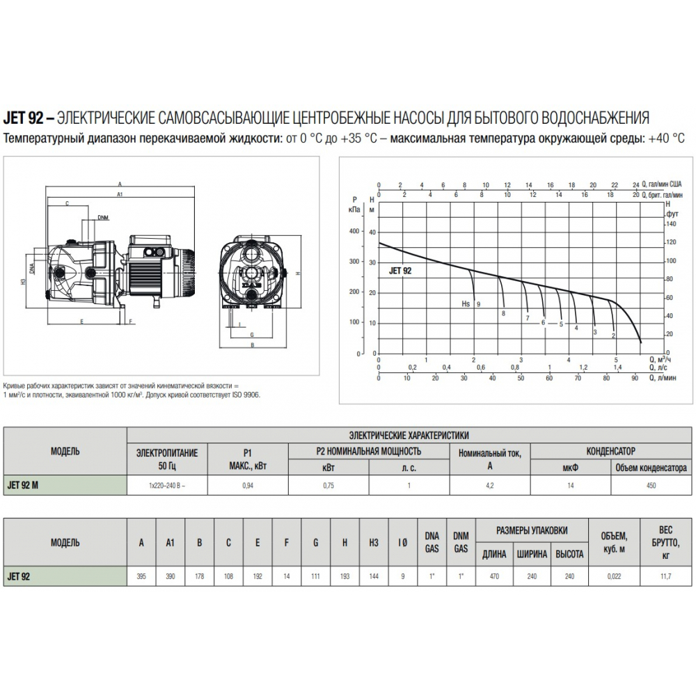 Поверхневий насос відцентрований DAB Jet 92 M (102660080)