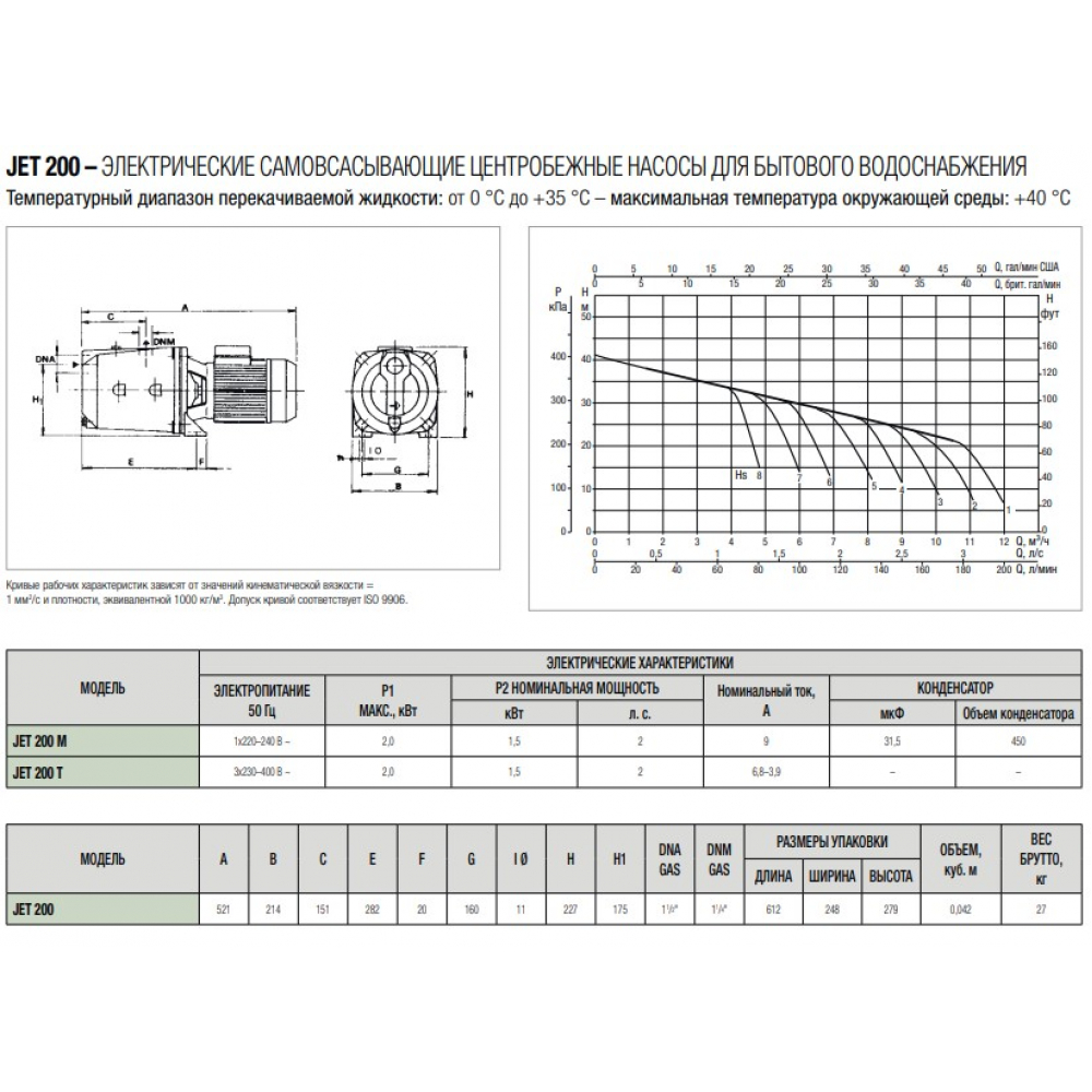 Поверхностный насос центробежный DAB Jet 200 T (60179888)