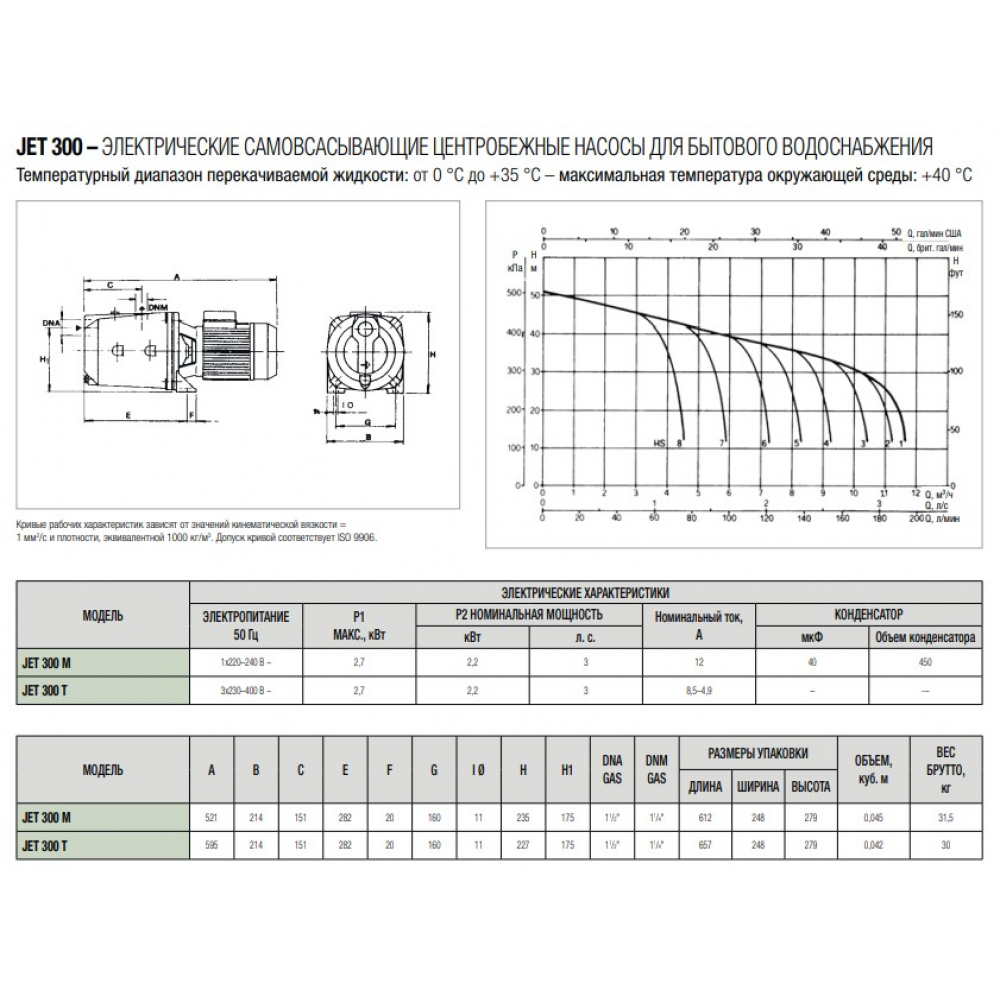Поверхностный насос центробежный DAB Jet 300 T (60179887)