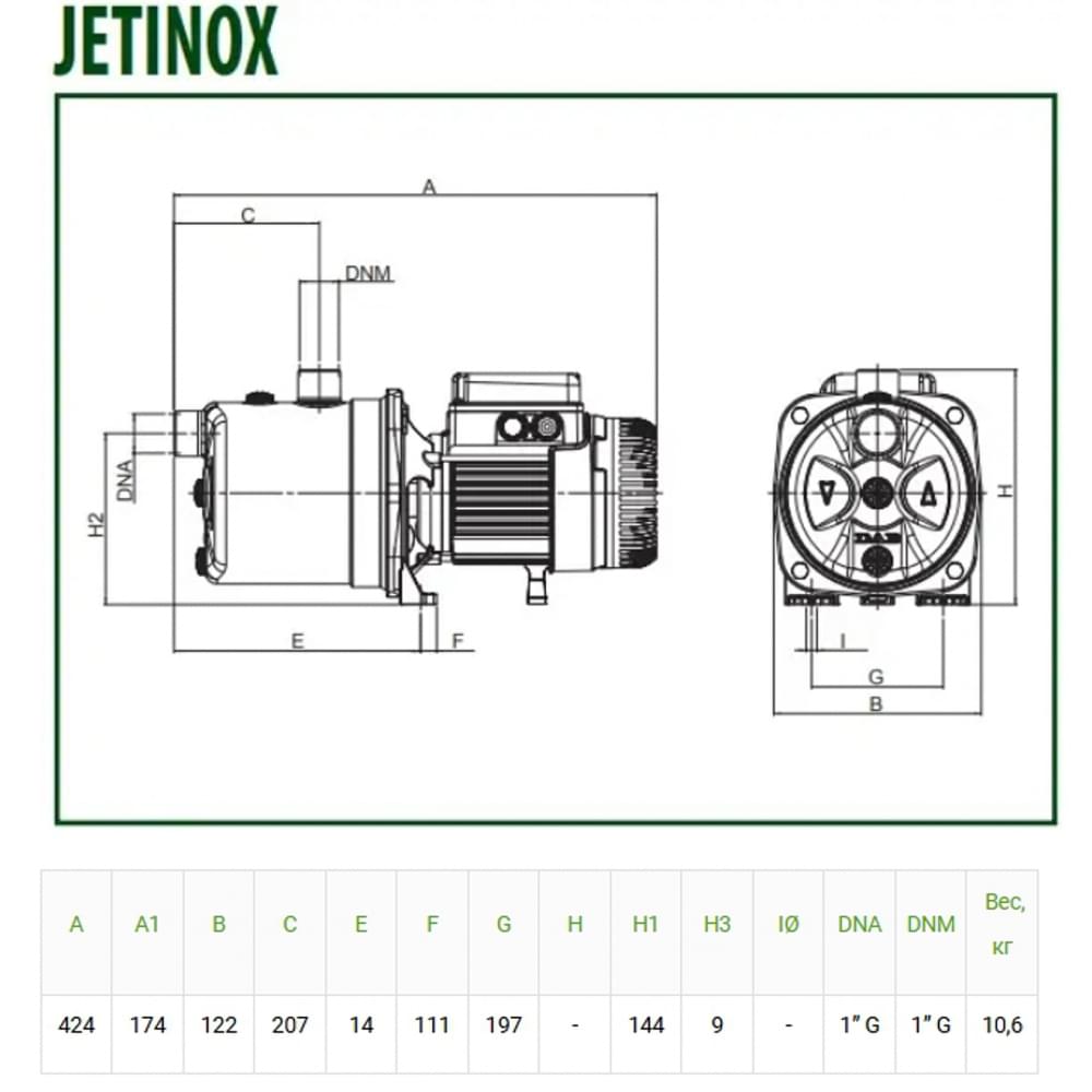 Поверхневий насос відцентрований DAB Jetinox 112 M (102640060)