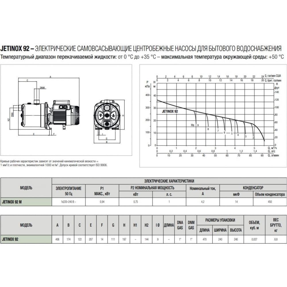 Поверхностный насос центробежный DAB Jetinox 92 M (102640080)