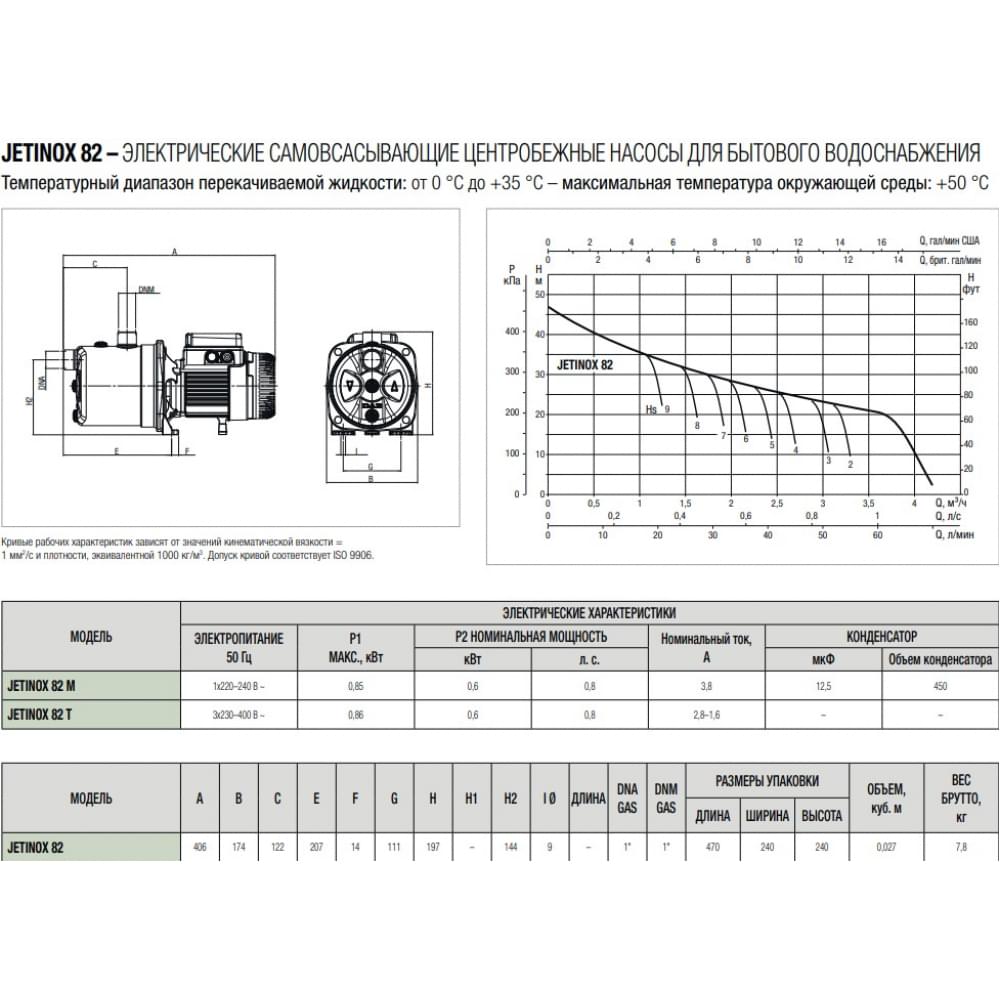 Поверхностный насос центробежный DAB Jetinox 82 M (102640020)