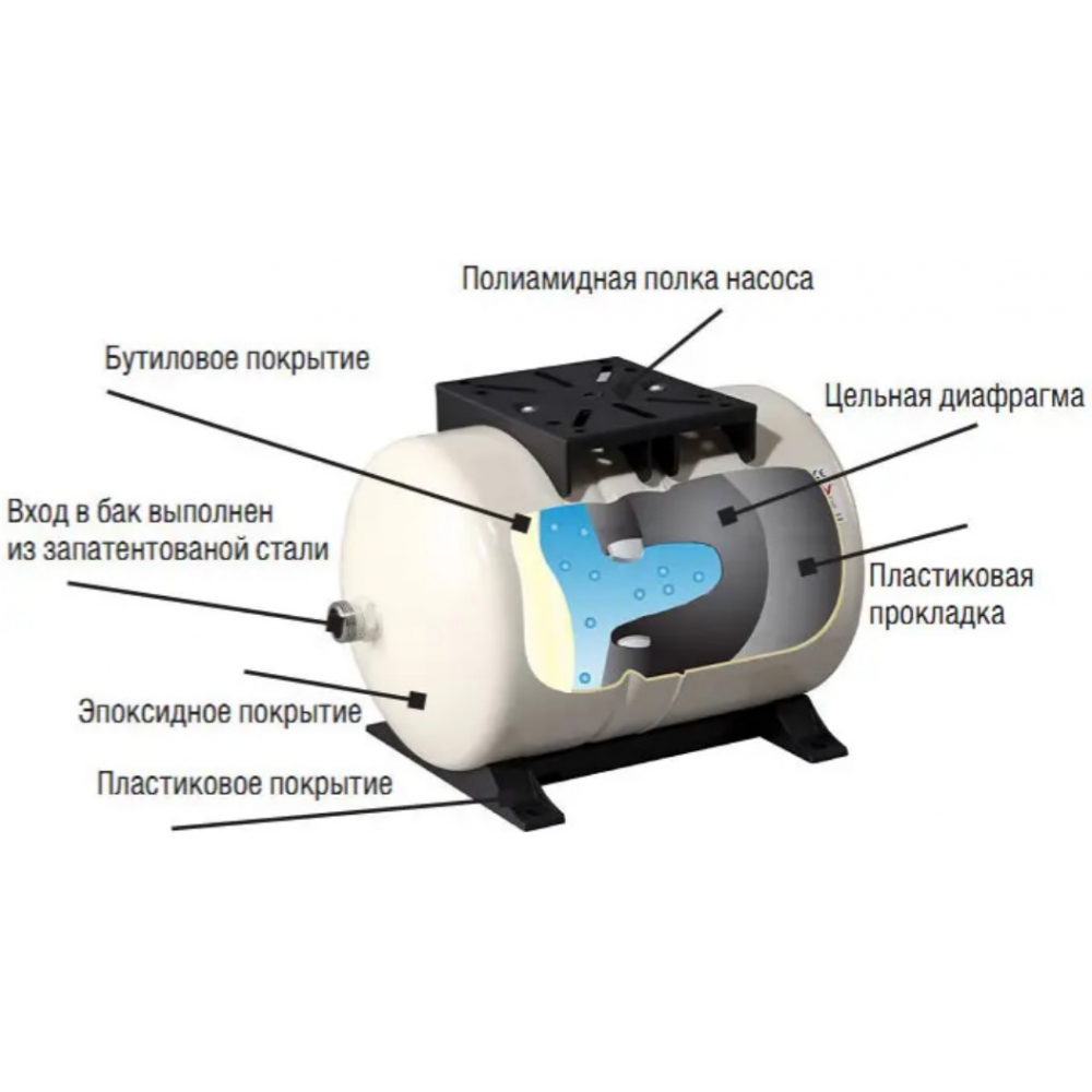 Насосная станция DAB Aquajet 82 M-G (60121345H)