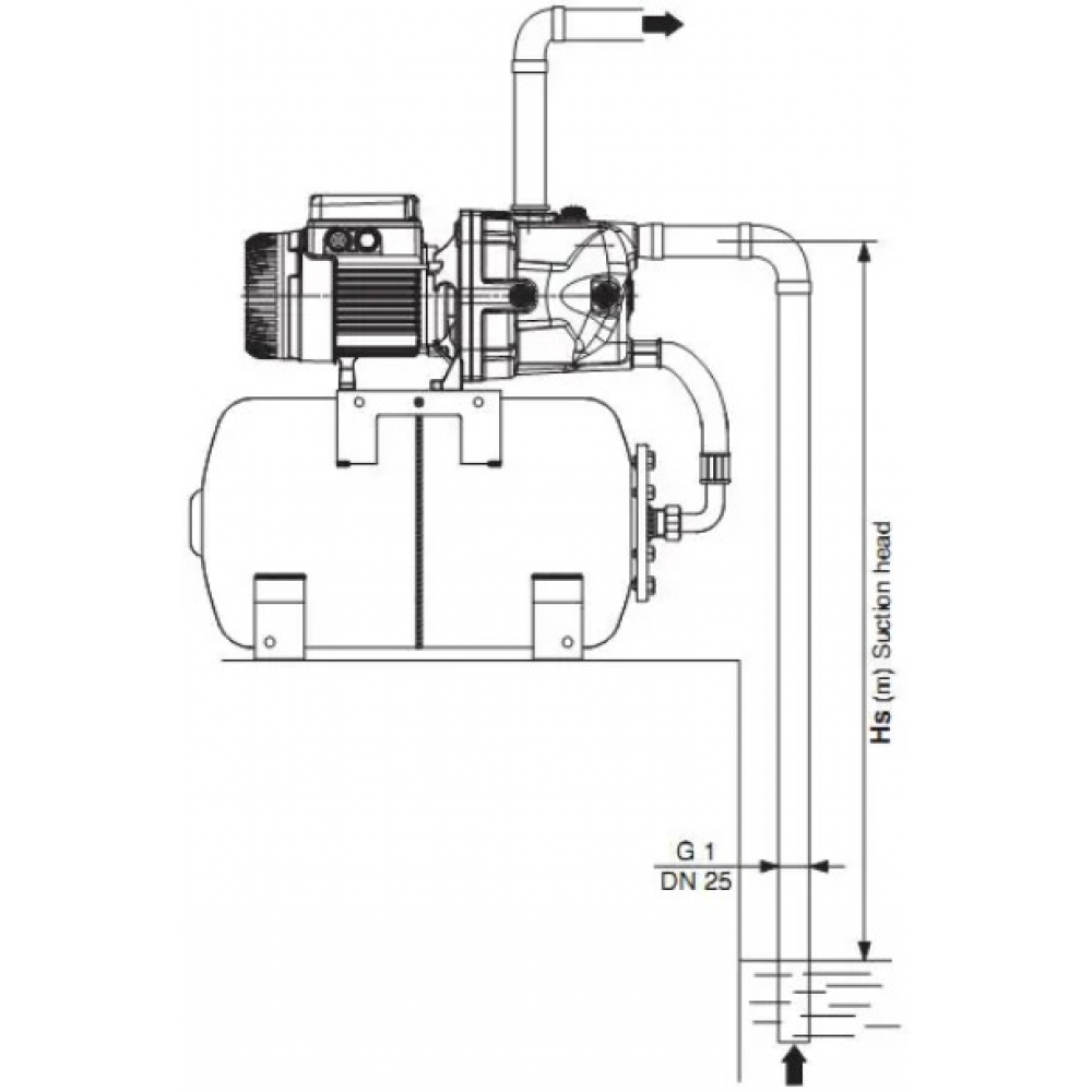 Насосная станция DAB Aquajet 82 M-G (60121345H)