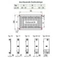 Сталевий радіатор Kermi Therm-x2 Line-K PLK 22 505x1605 (PLK220501601N2K)