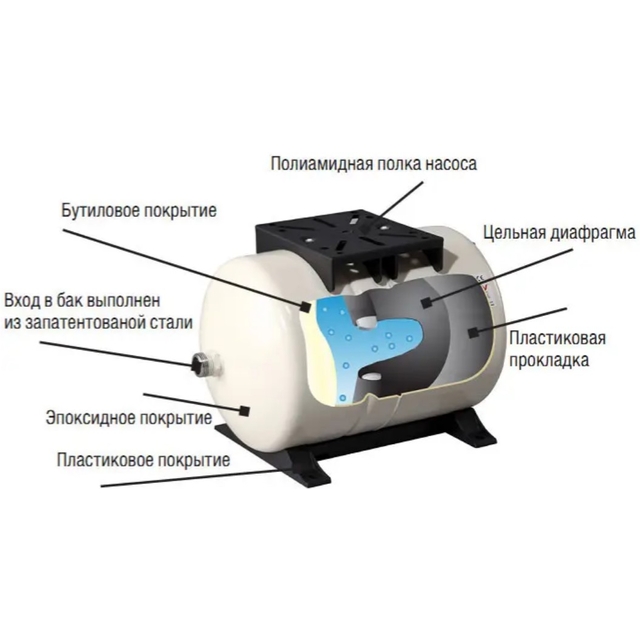 Насосная станция DAB Aquajet 102 M-G (60121344H)
