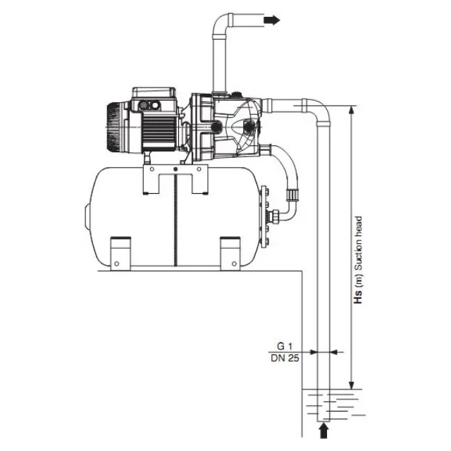 Насосная станция DAB Aquajet 102 M-G (60121344H)