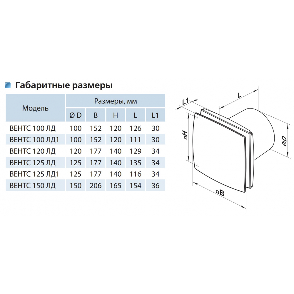 Витяжний вентилятор настінний Vents 100 ЛД Л алюміній матовий