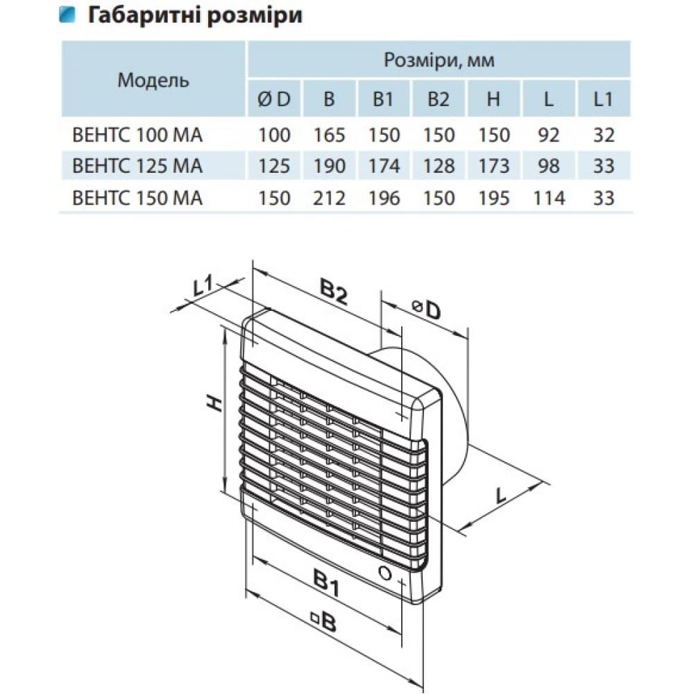 Витяжний вентилятор настінний Vents 100 МА прес