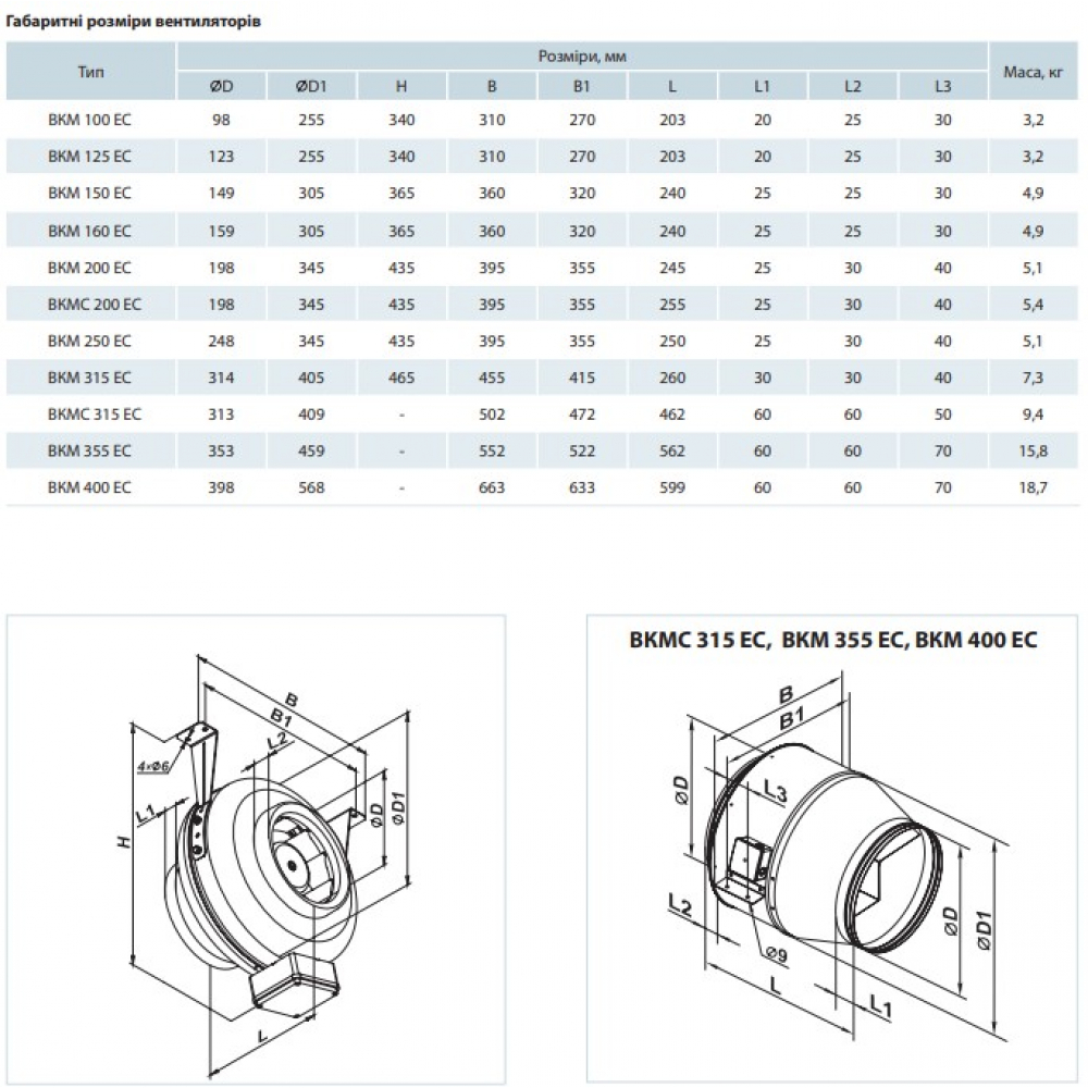 Канальный вентилятор Vents ВКМ 150 ЕС Е (бурый короб)