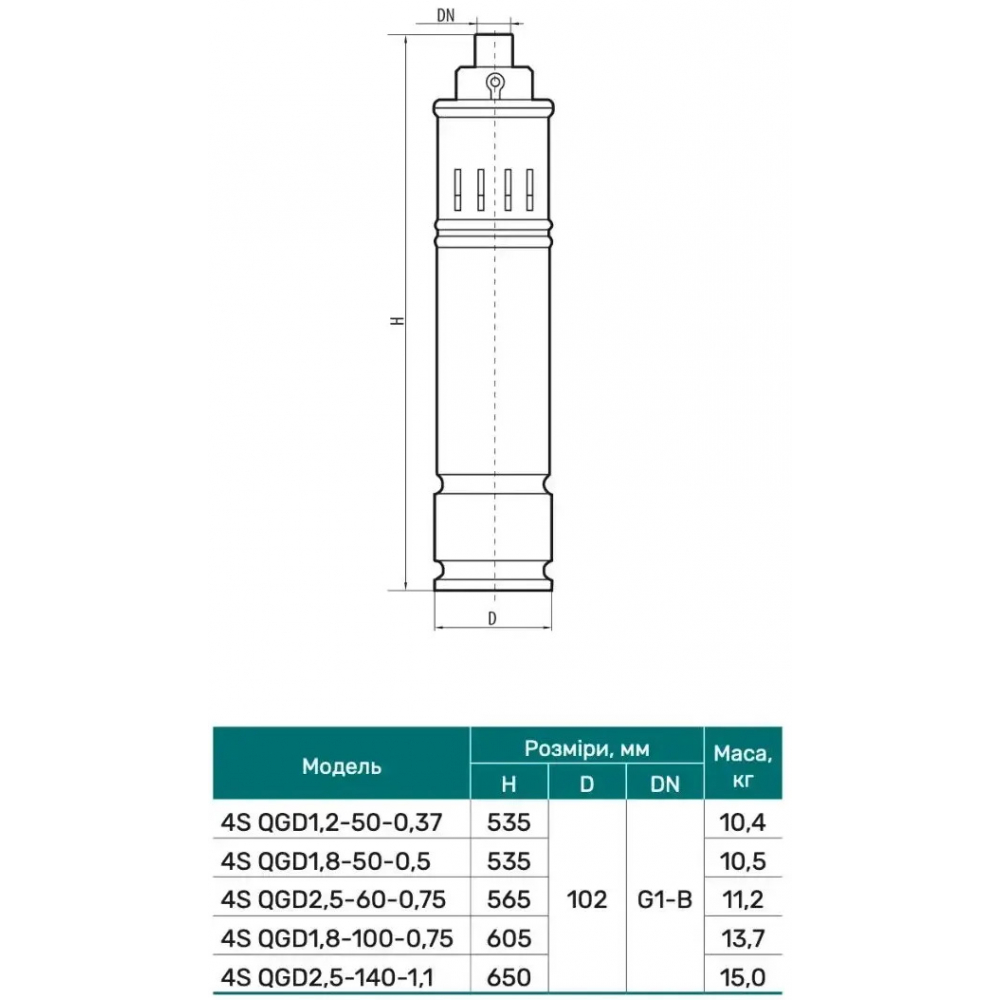 Скваженный насос NPO 4SQGD 2,5-60-0,75 + кабель 10 м (4823121300806)
