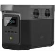 Портативна зарядна станція EcoFlow Delta mini 1400W 822Wh