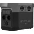 Портативна зарядна станція EcoFlow Delta mini 1400W 822Wh