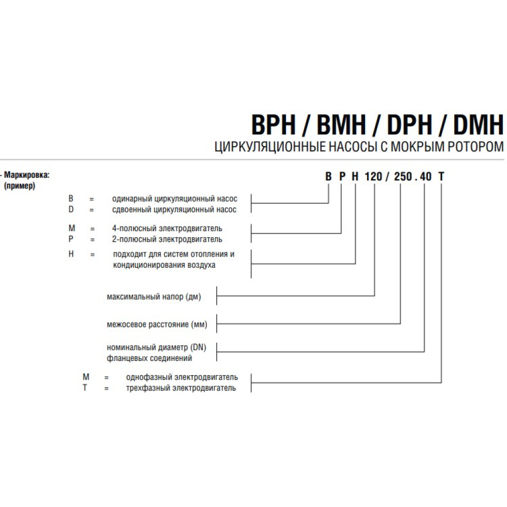 Циркуляционный насос DAB BMH 30/340.65T (505940622)