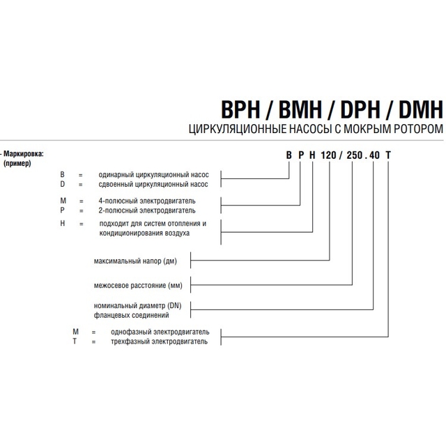 Циркуляційний насос DAB BMH 30/340.65T (505940622)