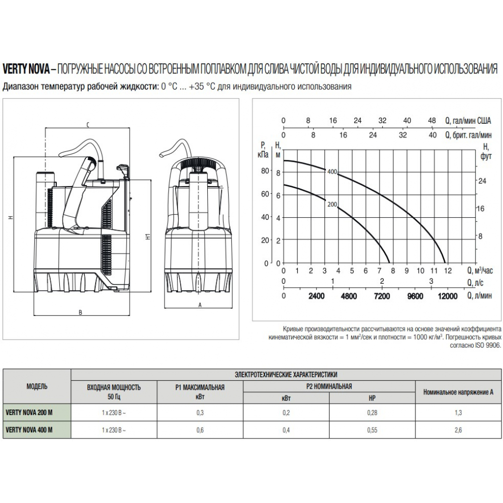 Дренажно-фекальний насос DAB Verty Nova 200 M (60122636H)