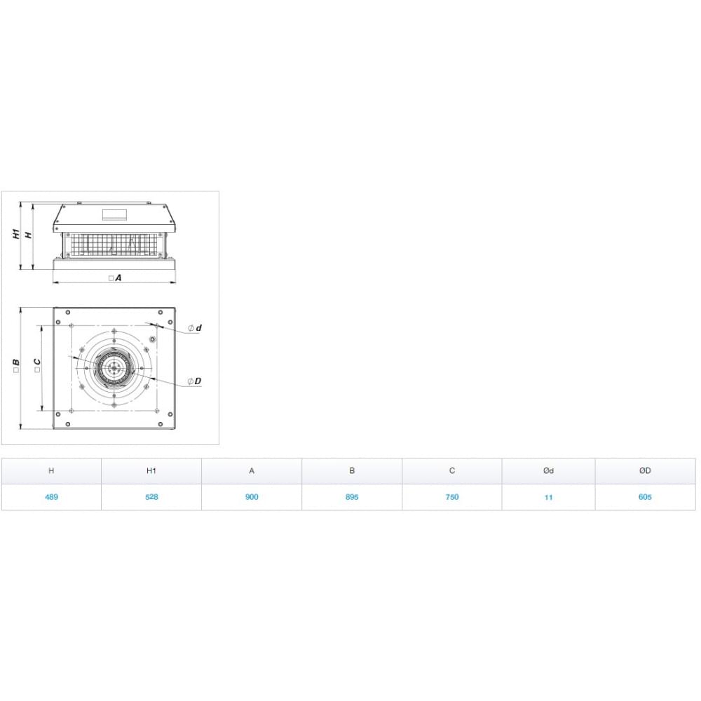 Промышленный вентилятор Vents ВКГц 4Д 560