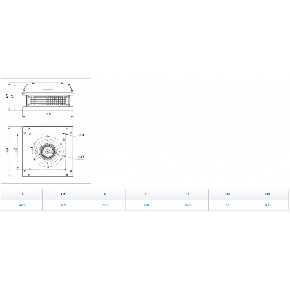 Промышленный вентилятор Vents ВКГц 4Д 450