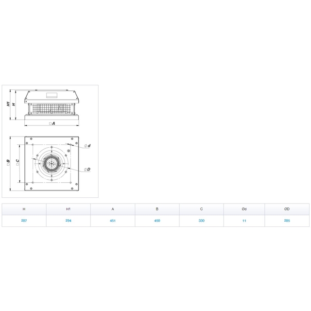 Промышленный вентилятор Vents ВКГ 4Д 310 (черный)
