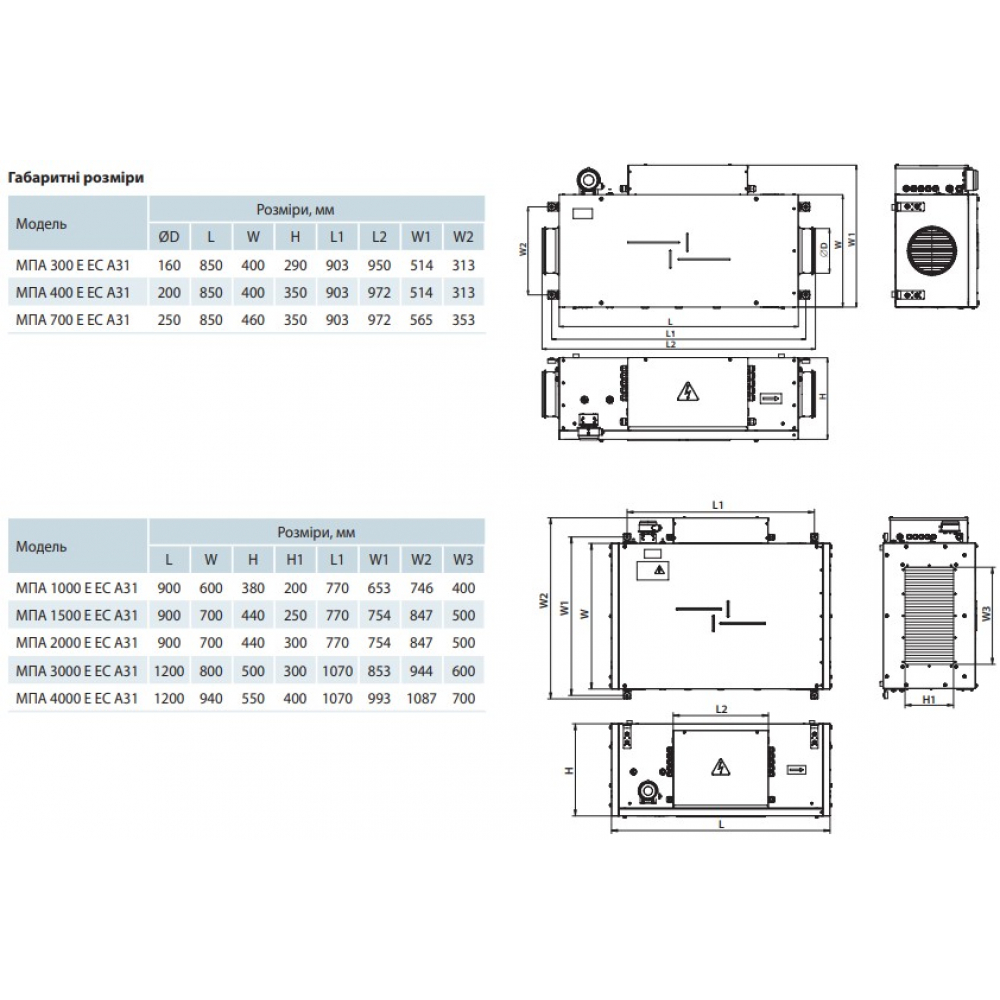 Vents МПА 300 Е-1,7 ЕС Л А31