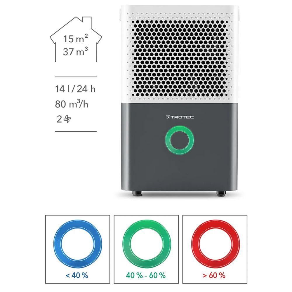Осушитель воздуха Trotec TTK 33 E