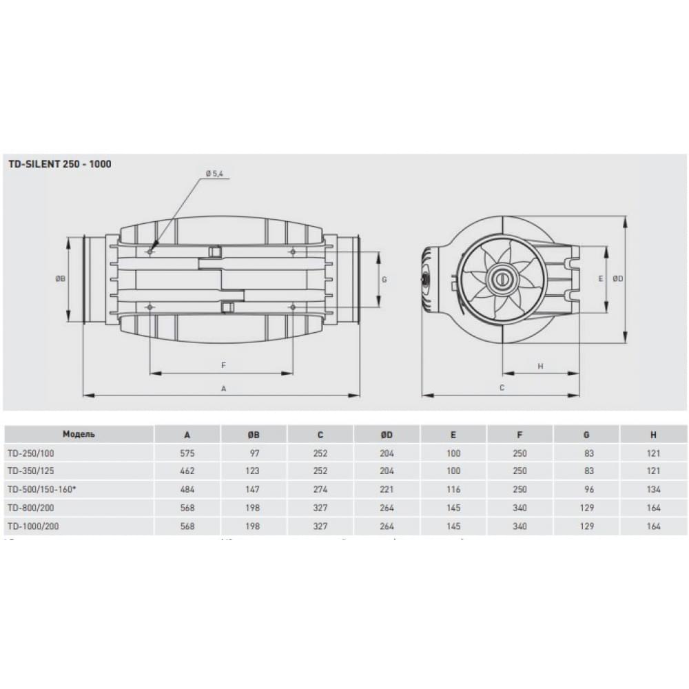 Канальный вентилятор Soler&Palau TD-250/100 Silent 230-240V 50/60(5211360600)