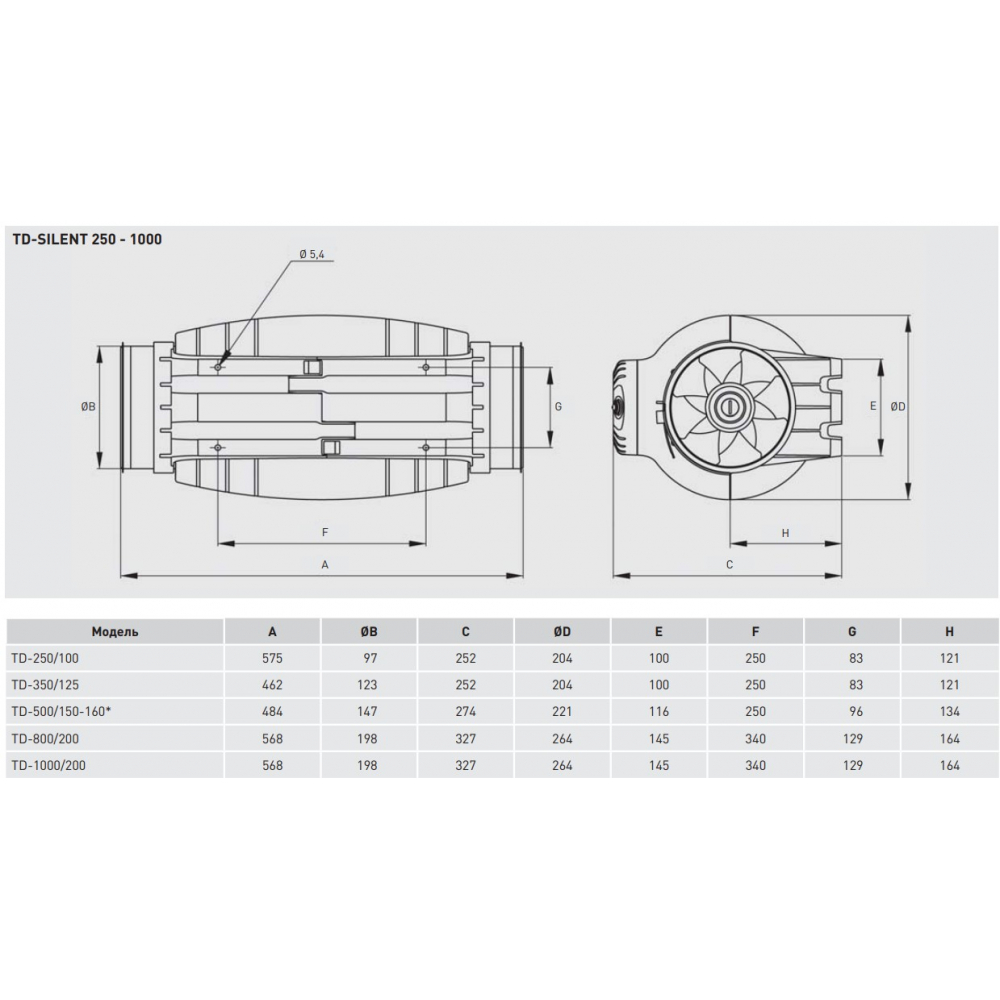 Канальный вентилятор Soler&Palau TD-1000/200 Silent T 3V 220-240V 50/60 N8 (5211366600)