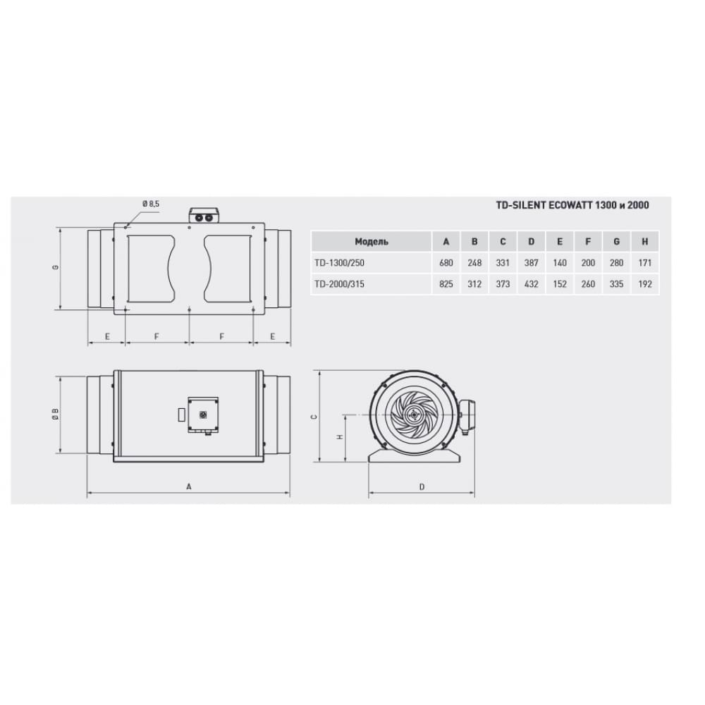 Канальний вентилятор Soler&Palau TD-1300/250 SILENT ECOWATT 230V50/60HZ VE (5211988100)