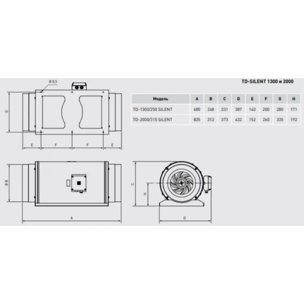 Канальний вентилятор Soler&Palau TD-1300/250 Silent 3V 230V50/60HZ N6(5212316600)