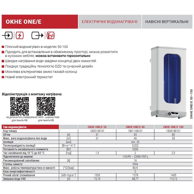 Бойлер накопичувальний електричний Drazice OKHE ONE/E 50
