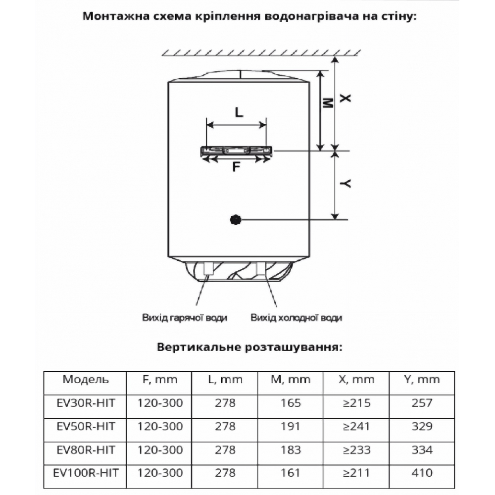 Бойлер накопичувальний електричний Willer EV50R-HIT