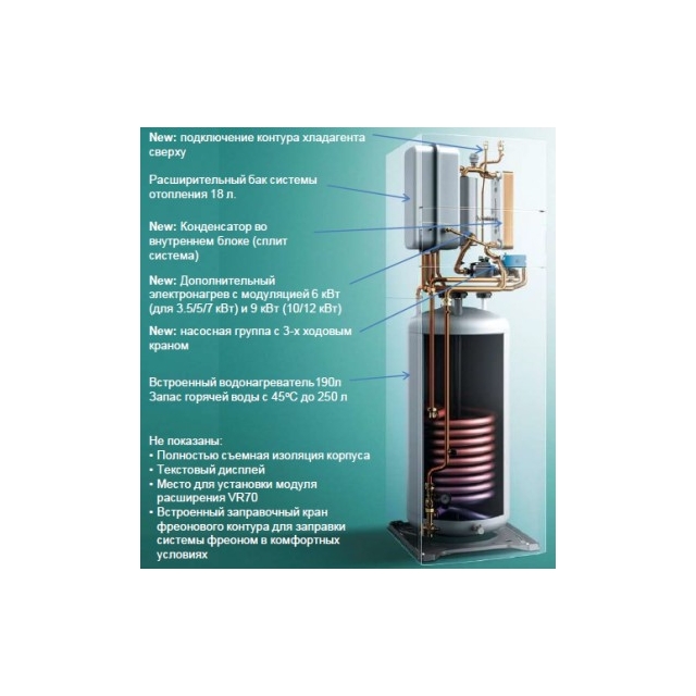Моноблок теплового насоса Vaillant uniTOWER VWL 58/5 IS MB5