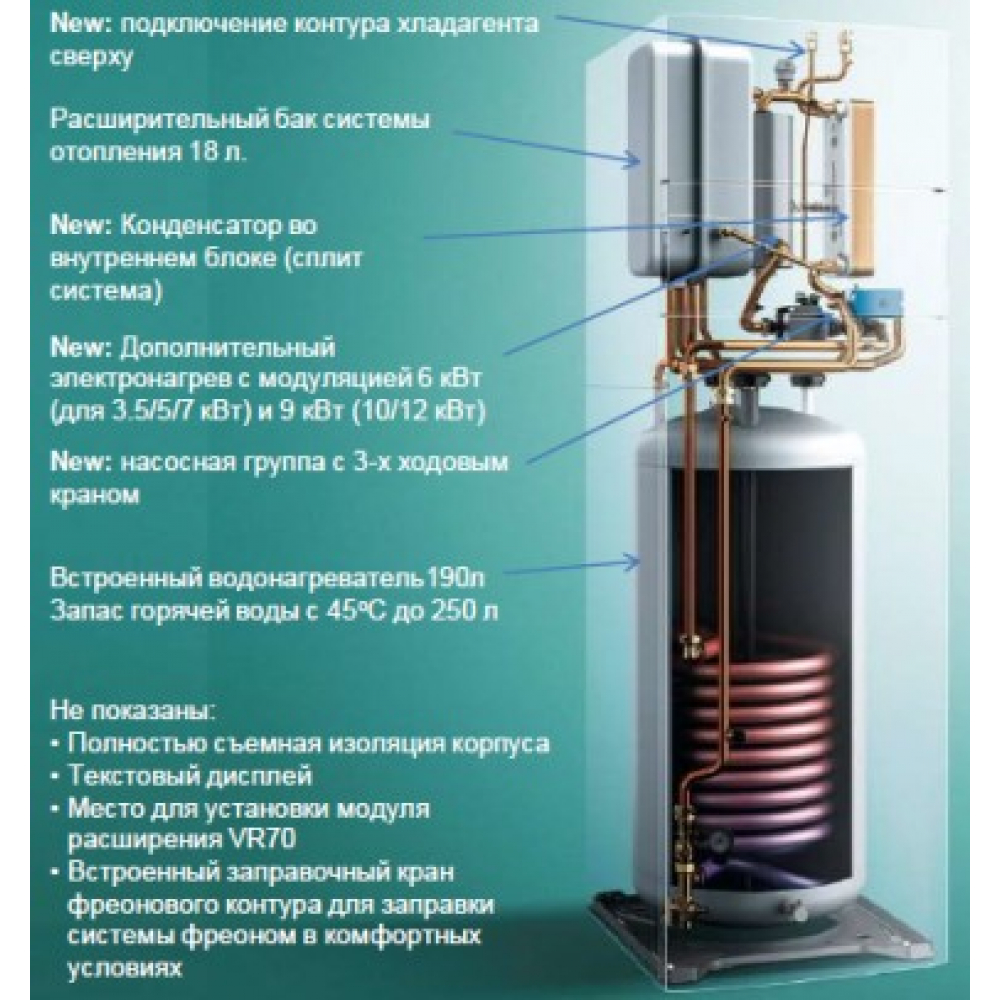 Тепловий насос Vaillant uniTOWER VWL 78/5 IS MB5
