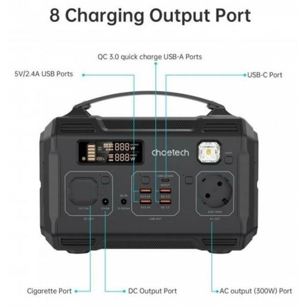 Портативная зарядная станция Choetech BS002-V2 300W 276Wh