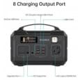 Зарядная станция Choetech BS002-V2 300W 276Wh