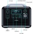 Зарядная станция Choetech BS005 1200W 1021Wh
