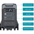 Зарядна станція Choetech BS009 3600W 3840Wh