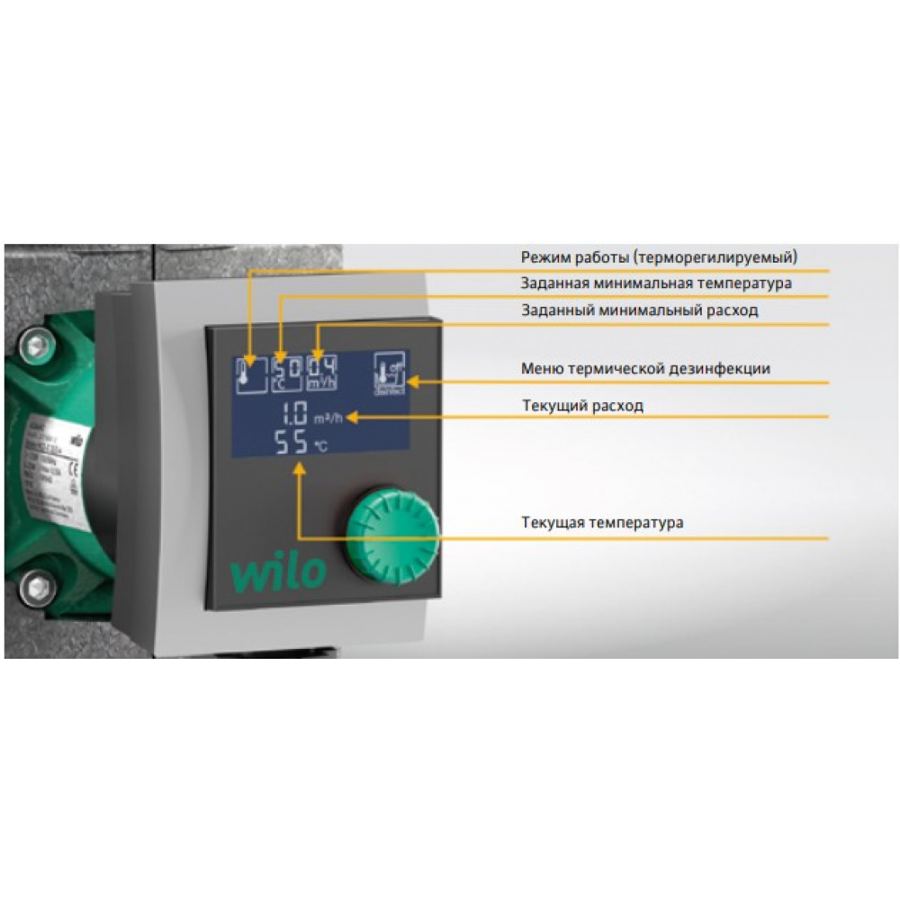 Циркуляционный насос Wilo Stratos PICO-Z-20/1-4 (4216470/ст.4184690)