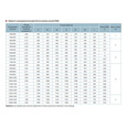 Клапан противопожарный Vents КПДУ-900х750-1-ЕМ220/24-ВН