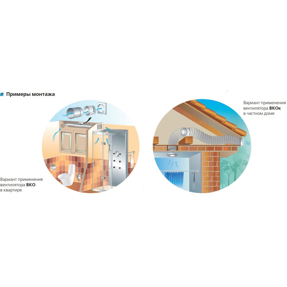 Канальний вентилятор Vents 150 ВКО (120В/60Гц)