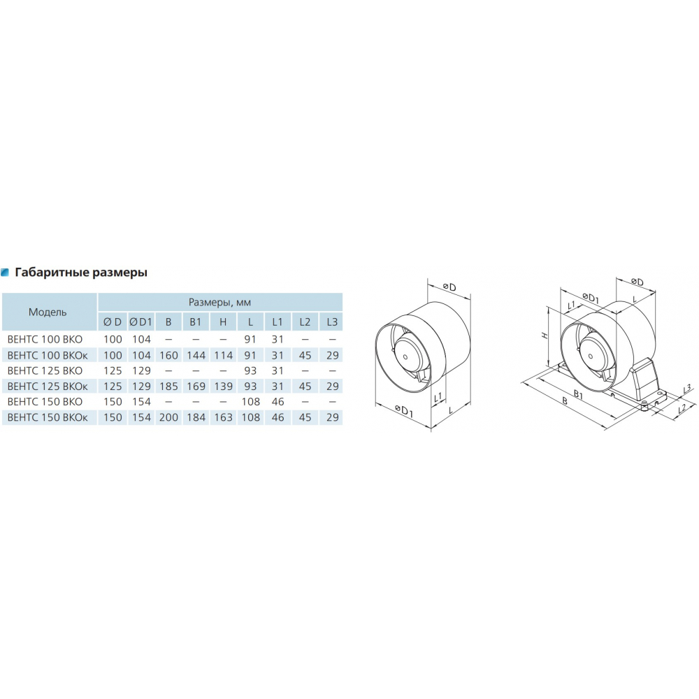 Канальний вентилятор Vents 150 ВКО (120В/60Гц)