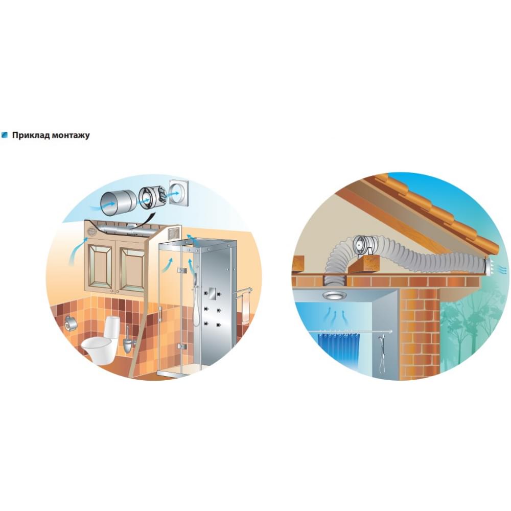 Канальний вентилятор Vents 100 Квайтлайн К