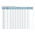 Клапан протипожежний Vents КПД-550х550-1-ЕМ220/24-ВН