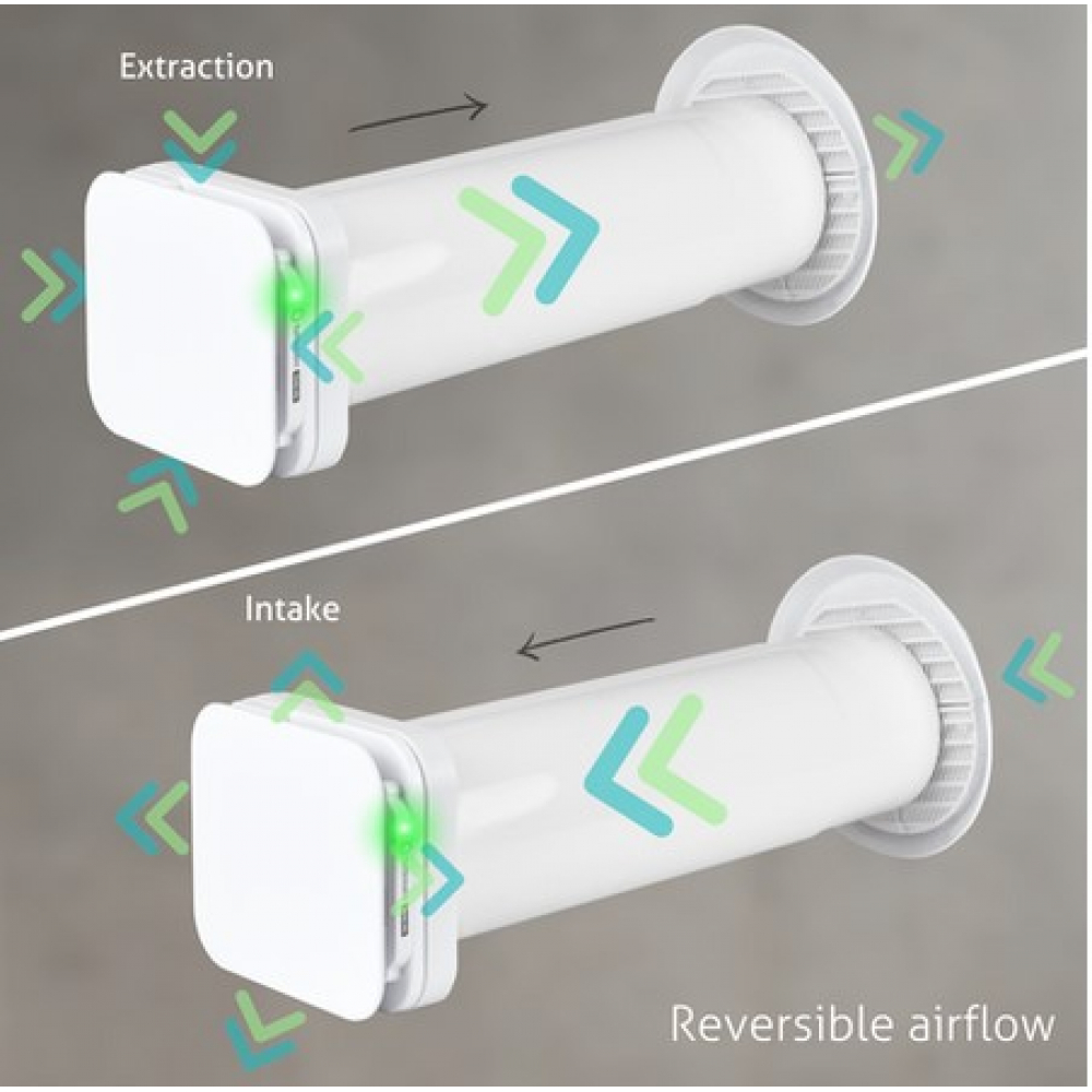 Рекуператор бытовой Turbionaire Trend HRV Fan 100 WM