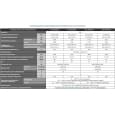 Зовнішній блок мульти-спліт системи Mitsubishi Electric PUZ-ZM71VHA Power Inverter ATA