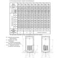 Буферная емкость Altep ТА1н 1500 (0°, 90°, 180°) с утепл.