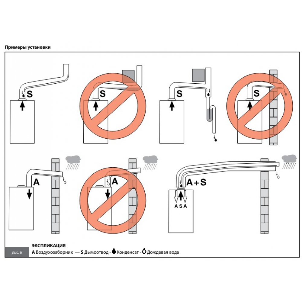 Котел газовый конденсационный Nova Florida KC 24 Virgo New Condensing