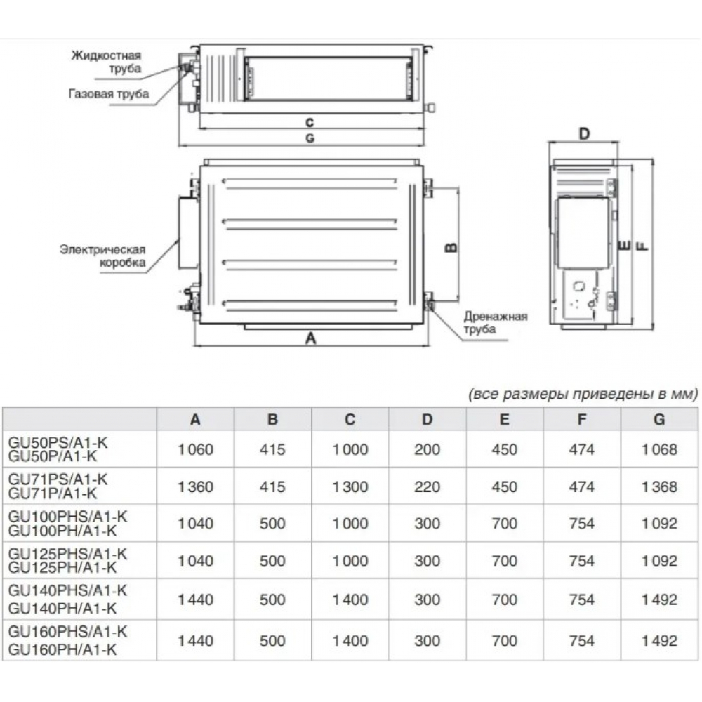 Кондиционер канальный Gree GU100PHS/A1-K/GU100W/A1-M U-Match